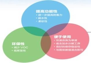 必赢亚洲(Bwin)官方网站